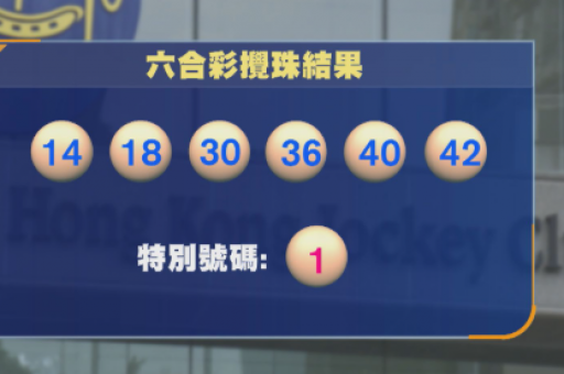 现在冒出澳门六合彩
