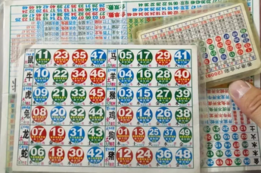 澳门精准四肖-澳门生肖走势深度解析